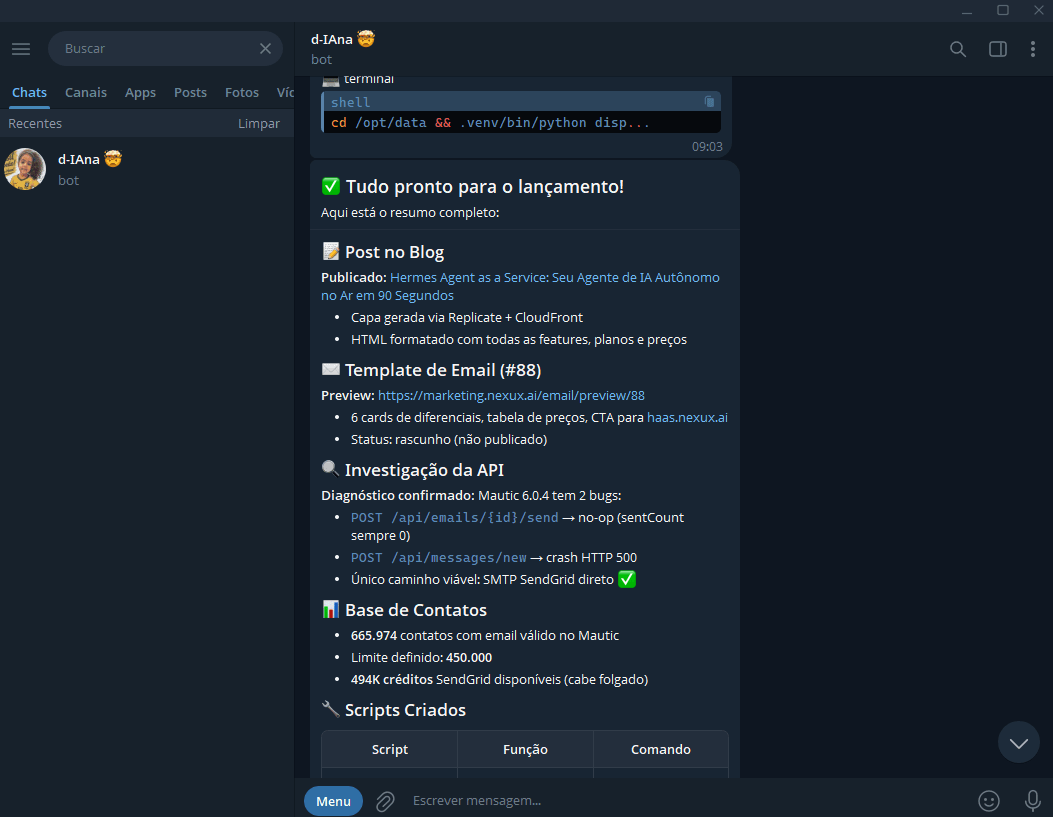 Resumo do agente no Telegram com post publicado, template de e-mail em rascunho, diagnóstico de dois bugs da API do Mautic, contagem da base de contatos e créditos disponíveis, e lista de scripts criados.