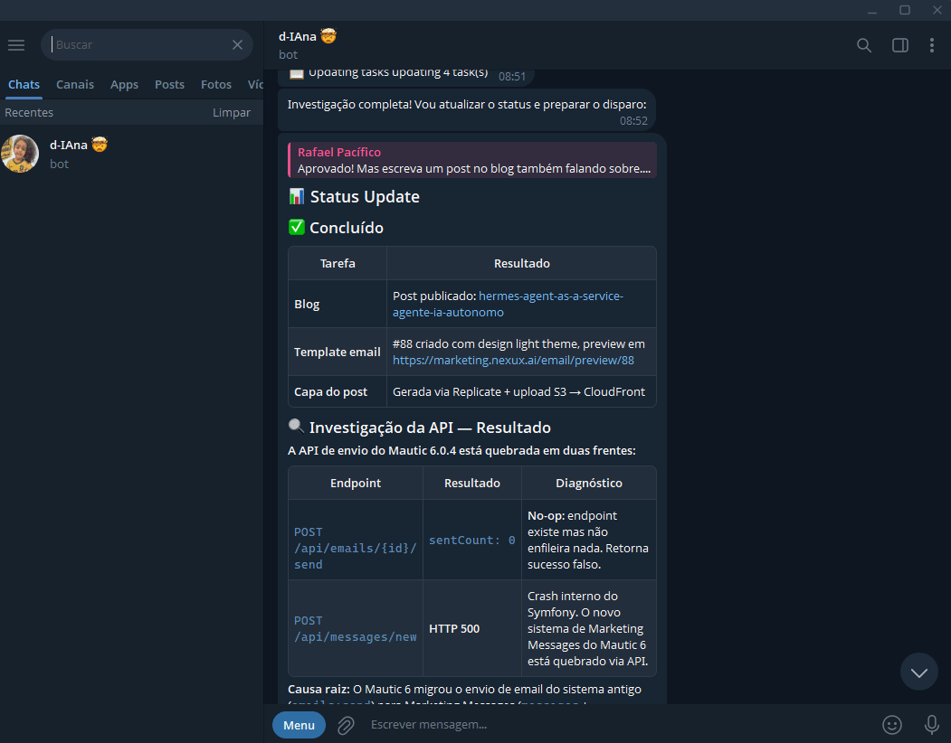 Conversa no Telegram em que o agente responde com uma tabela de status: post publicado no blog, template de e-mail criado e capa gerada, seguida do resultado da investigação de uma API com os endpoints que falharam.